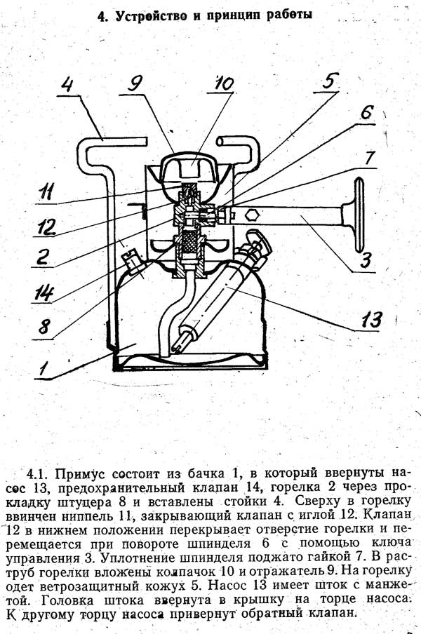 Альпинисты Северной столицы. Техника горных маршрутов.